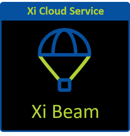 Nutanix Xi Beam NUTANIX