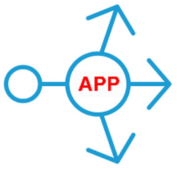 LTM - Local Traffic Manager
