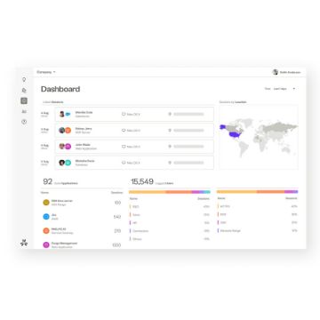 AXIS Security
